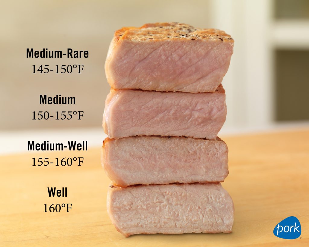 Photo showing 4 pieces of pork cooked to different temperatures.