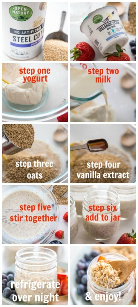 process steps for making the recipe