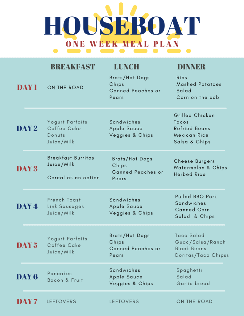 house boat meal plan graphic.