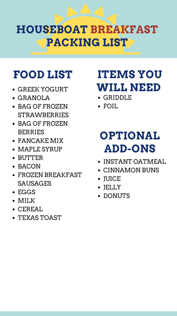 breakfast packing list graphic.