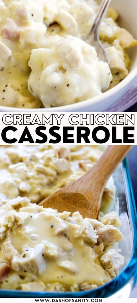 collage image with recipe title with gravy chicken and mashed potatoes